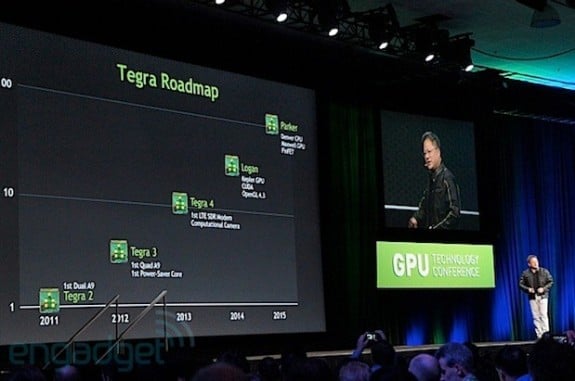 NVIDIA 2014-2015 Tegra roadmap