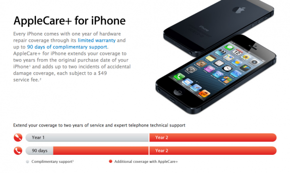 The iPhone 5 offers fantastic customer support.