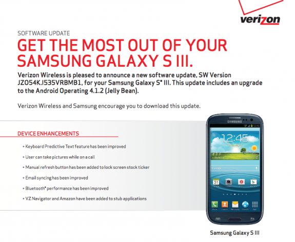 The Verizon Galaxy S3 Android 4.1.2 update looks set to roll out.