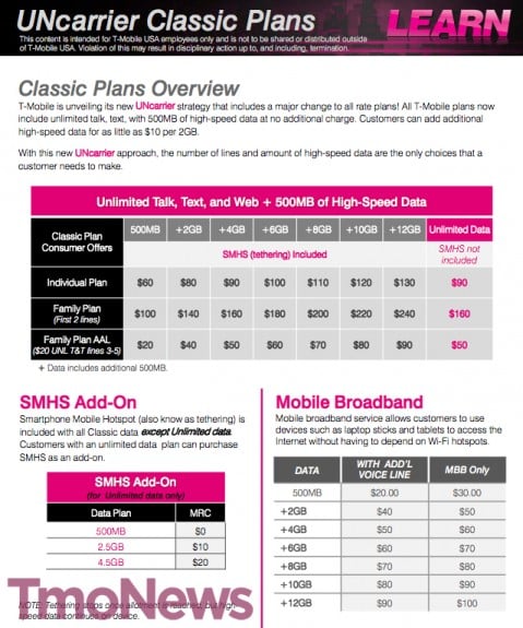 T-Mobile_UNcarrier_Classic_plans