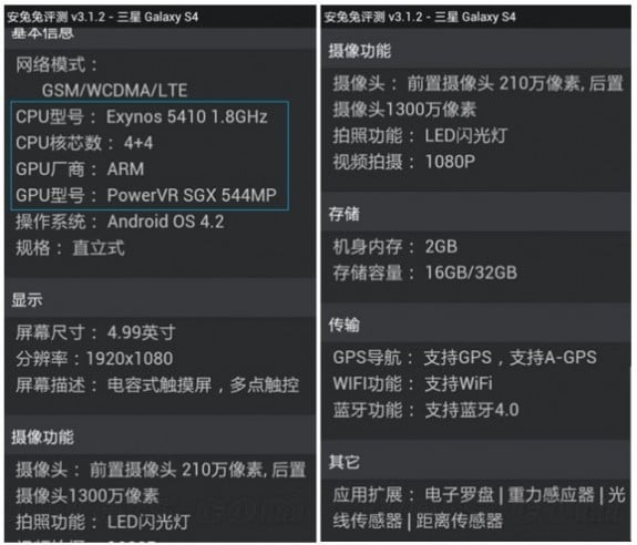 These are rumored Samsung Galaxy S4 benchmarks. 