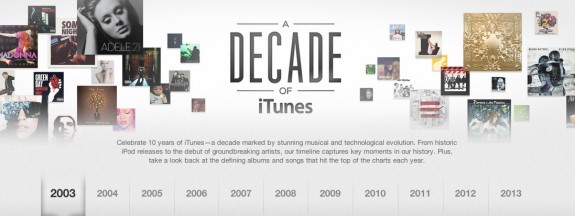 Apple_Decade_of_iTunes