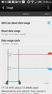 HTC One Setup - Set mobile data use alerts.