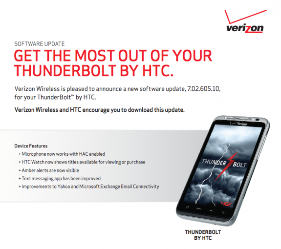 An HTC ThunderBolt Post-ICS update is on the way.