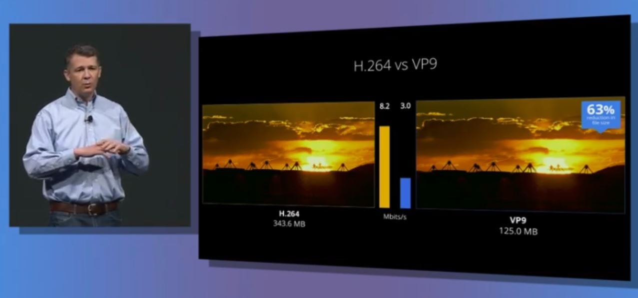 google io vp9 comparison