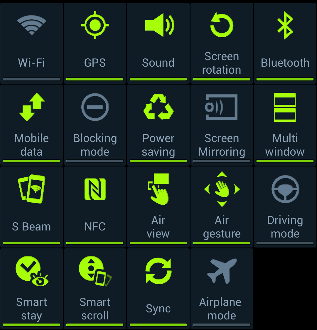 How to Get Better Samsung Galaxy S4 Life