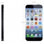 Concept iPhone 6 dimensions.