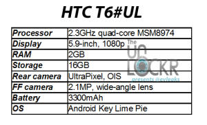 It's expected to have a large screen with an HTC One-style design.
