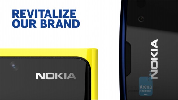 Nokia branding