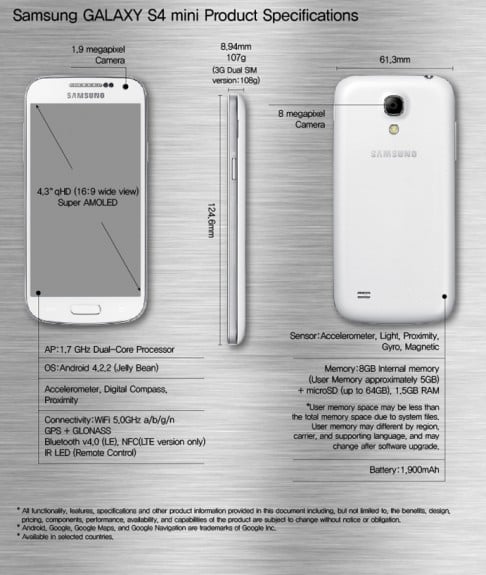 The official Samsung Galaxy S4 mini specs are confirmed.