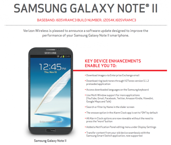 The Verizon Galaxy Note 2 Android 4.1.2 update is rolling out now. 