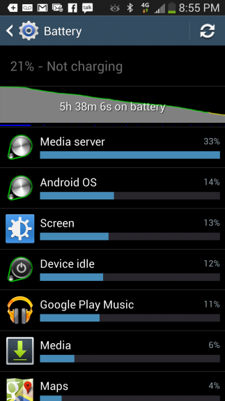 The Galaxy S4 is suffering from odd battery life issues. 