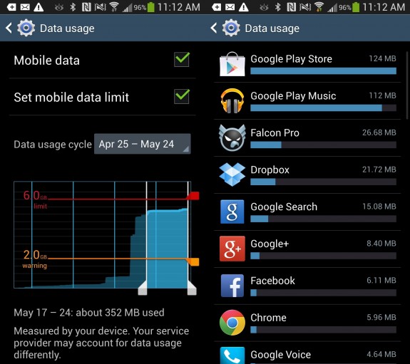 Set a mobile data alert on the Samsung Galaxy S4 to avoid overages. 