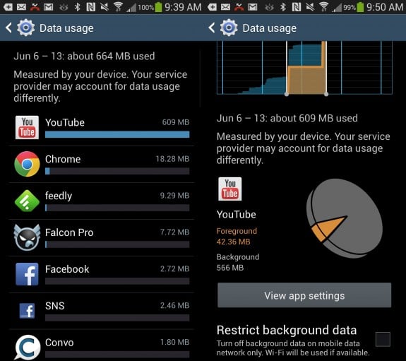iOS 7 Tracks Data Use By App to Identify Data Hogs