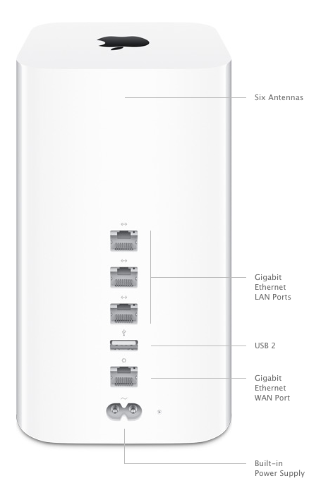 apple airport extreme back