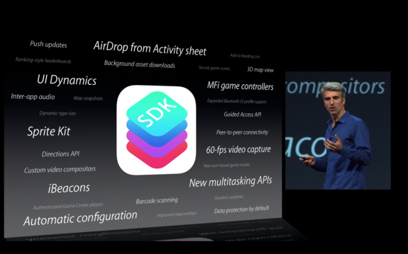 iOS 7 Features