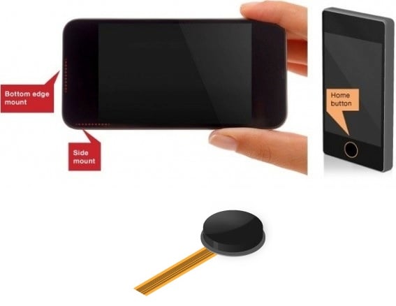 Mockup shows how and where a fingerprint reader could be part of an iPhone 5S.