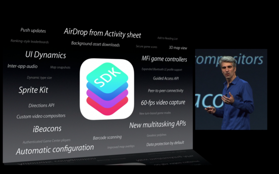 Some of the new abilities coming to the iOS 7 SDK.