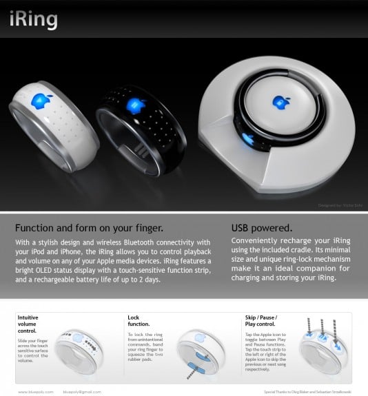 iRing concept design visualized