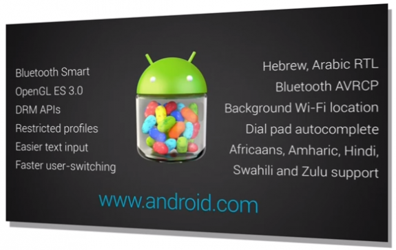Android 4.3 is an incremental update to Android Jelly Bean.
