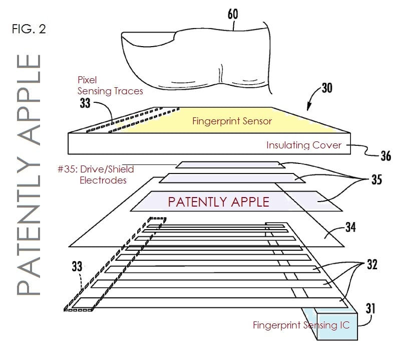 An Apple patent shows how a fingerprint sensor could exist below the iPhone 5S display.