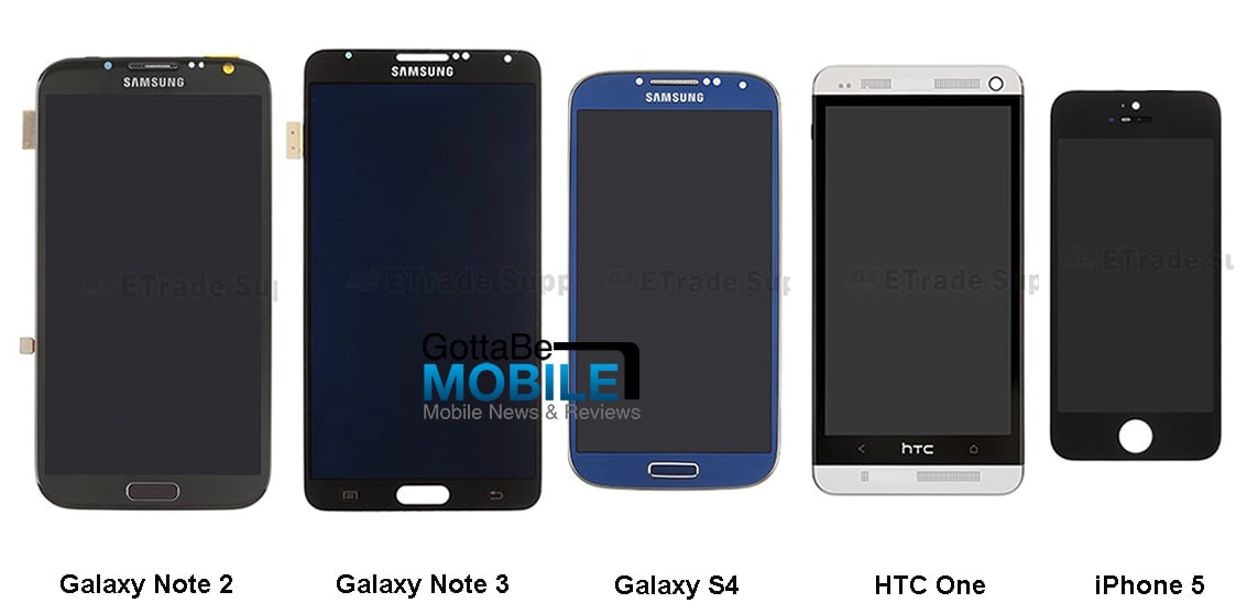 Galaxy Note 3 Vs Note 2 Vs Galaxy S4 Vs Htc One Vs Iphone 5 Comparison