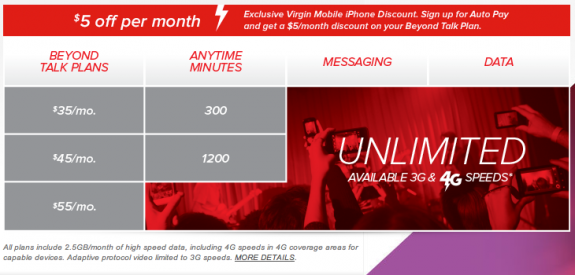 Unlimited data means about 2-3GB for most pre-paid carriers. 