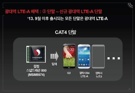 The Note 3 could come with a Qualcomm Snapdragon 800 processor in South Korea.