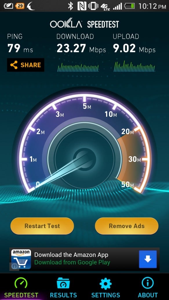 ATT 4G LTE speed test at home