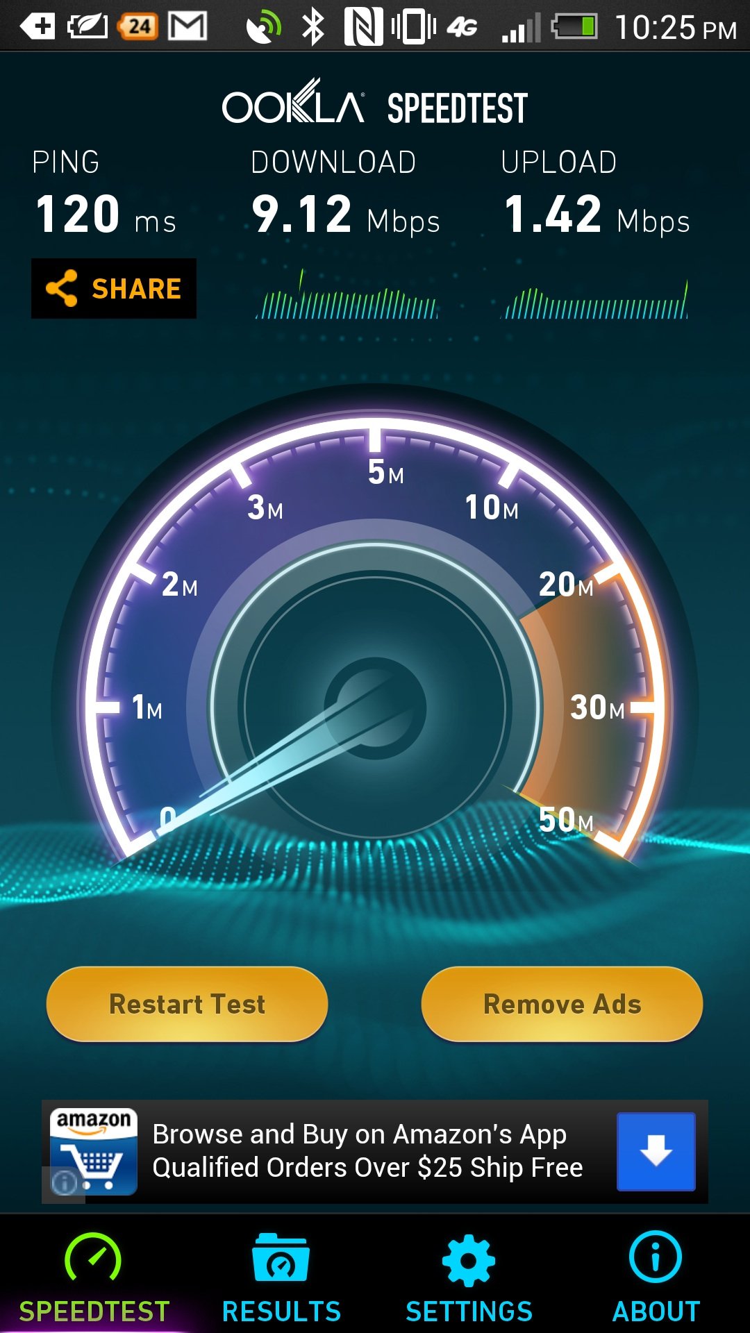 ATT 4G not LTE speed test