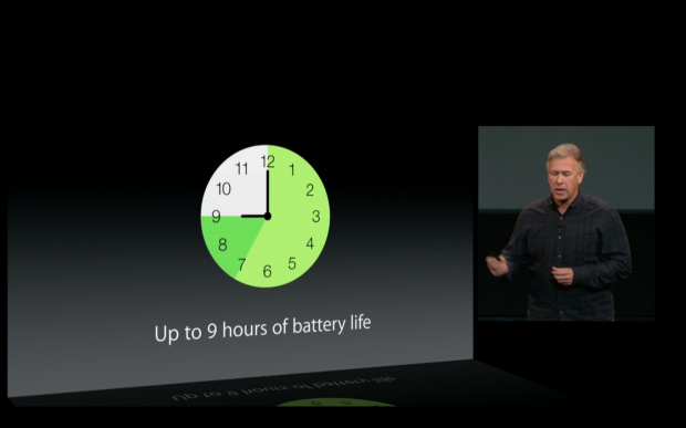 The battery life is longer on the new MacBook Pro Retina (Late 2013).
