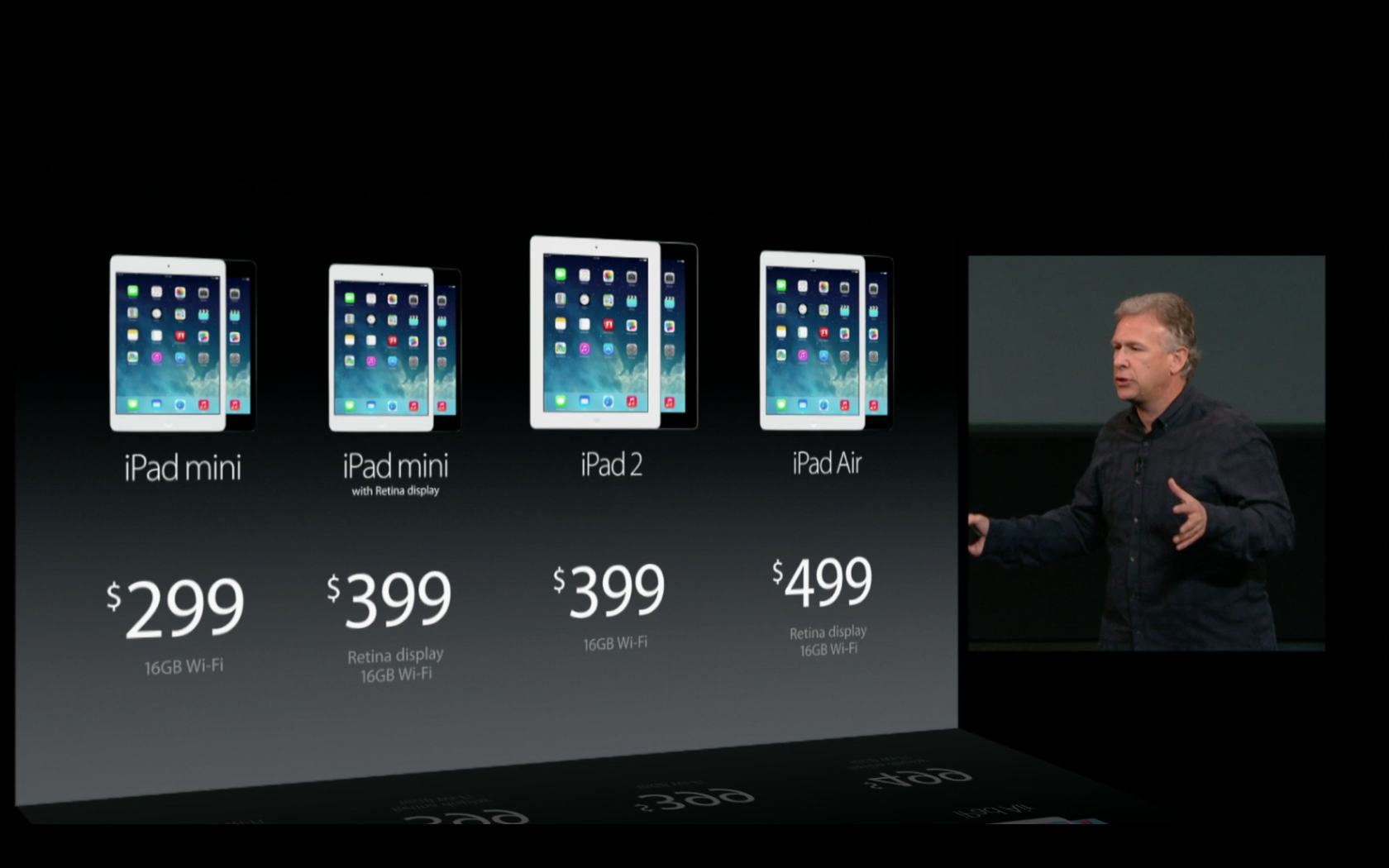 Don't expect iPad Air and iPad mini 2 pre-orders.
