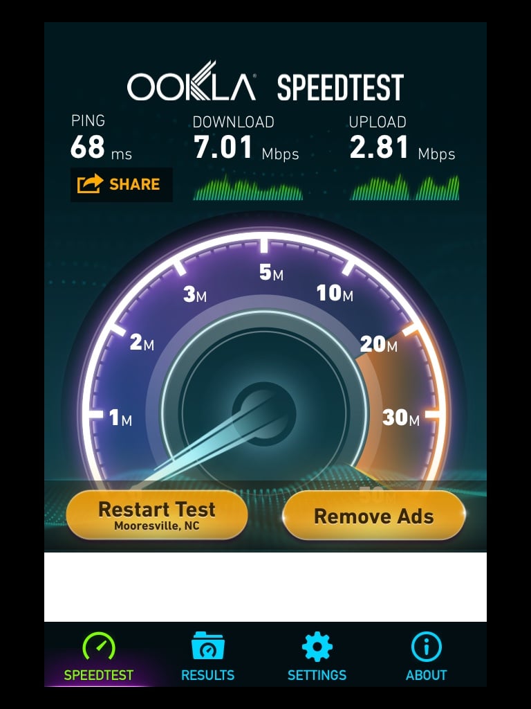 upload download speed test