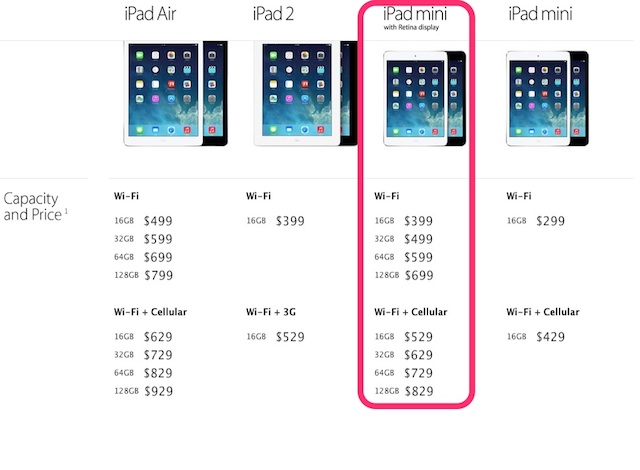 Apple_—_iPad_—_Compare_iPad_models.-2