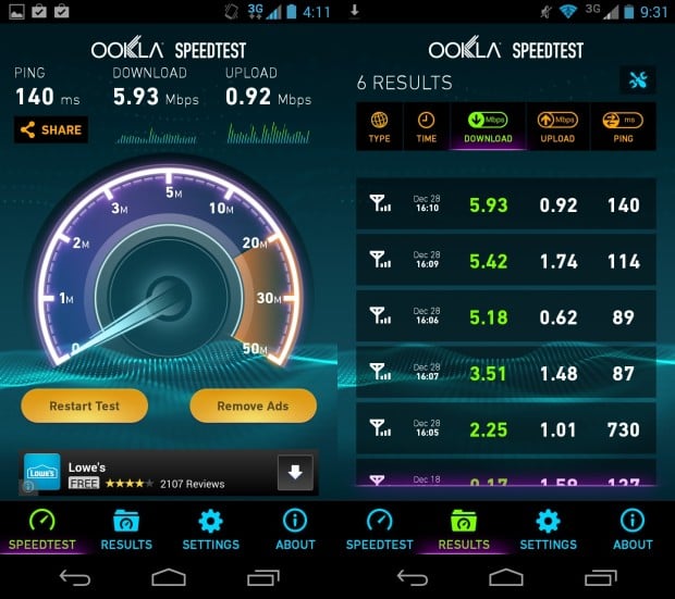 Moto G 4G speeds are good enough for many users, especially those on a budget.