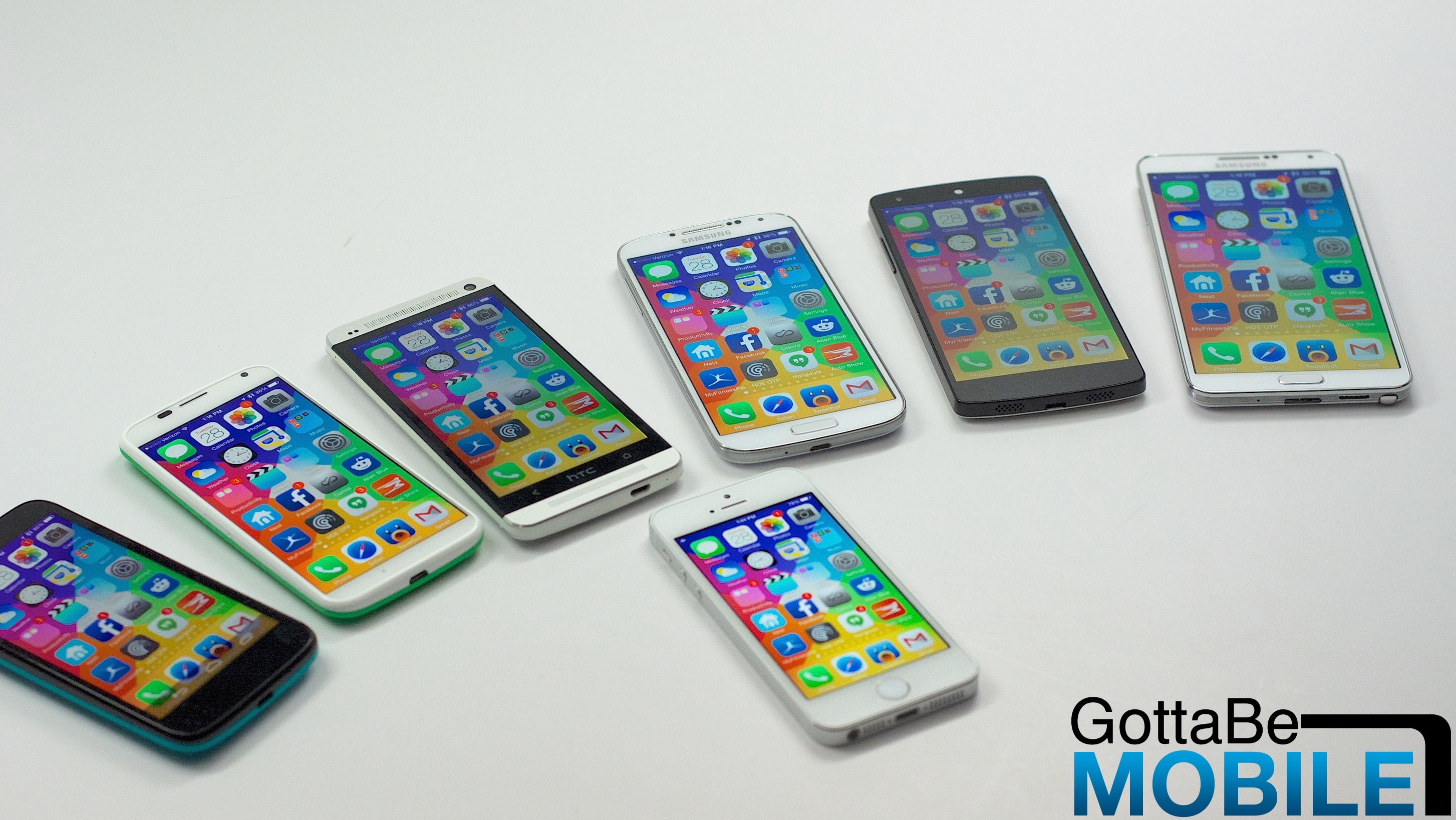 iPhone 6 Screen Sizes Visualized (Video)