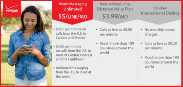verizon-world-messaging-unlimited