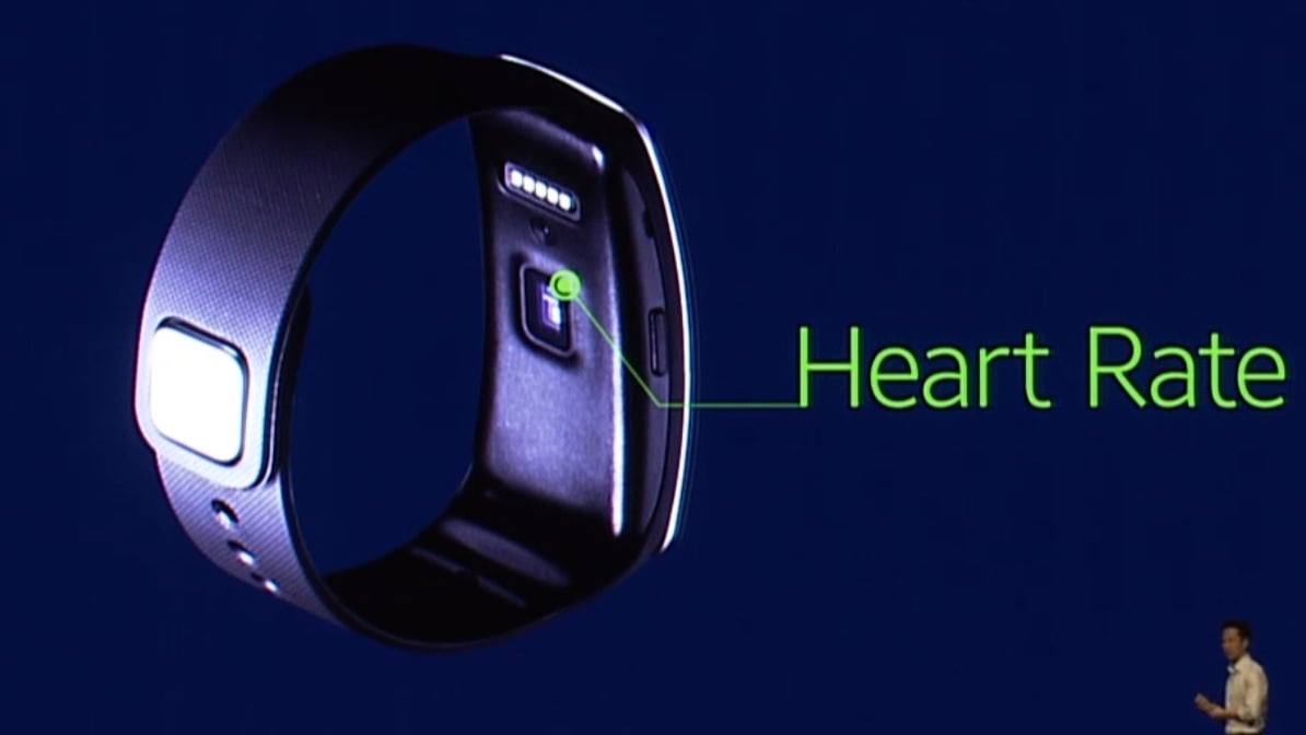 smart gear fit