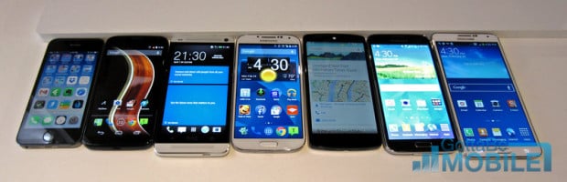 The Galaxy S5 display is the best on the market according to a new report.