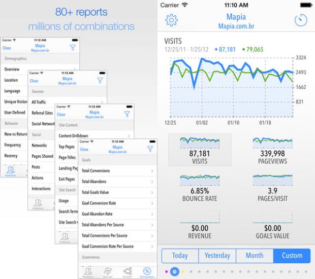 Access reports and all your analytics data with Quicklytics.