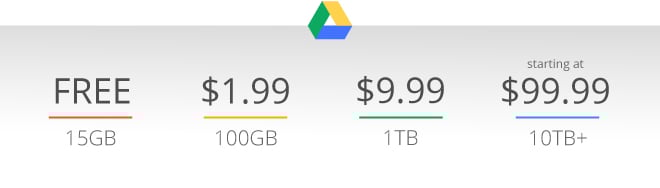 Google Drive