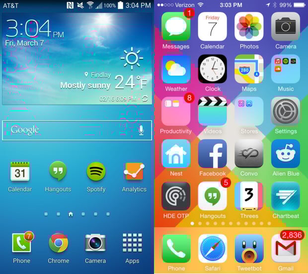 Android and iOS are more equal than in years past.