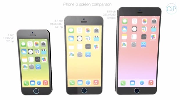 iPhone 6 4.7-inch & 5.7-inch Concepts