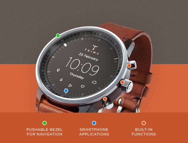 Smartwatch concept