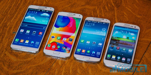Samsung Galaxy S5 vs Galaxy S4 vs Galaxy S3 -  Display