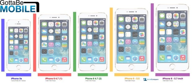 The iPhone 6 design details suggest an overhaul for a bigger iPhone. 