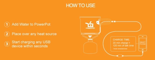 powerpot how to use diagram