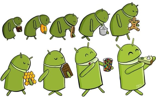 Android-Evolution