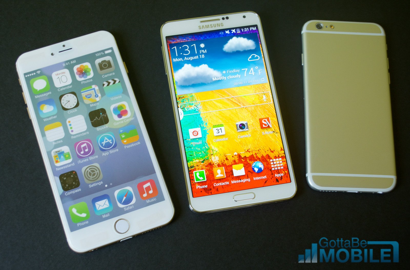Galaxy Note 3 Vs Iphone 6 5 Key Details