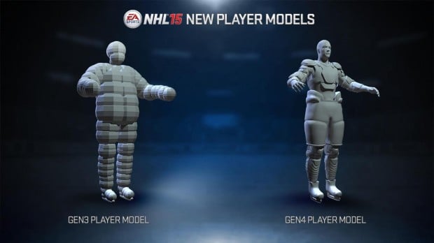 An NHL 14 vs NHL 15 player model screenshot shows the more realistic hockey players in NHL 15.